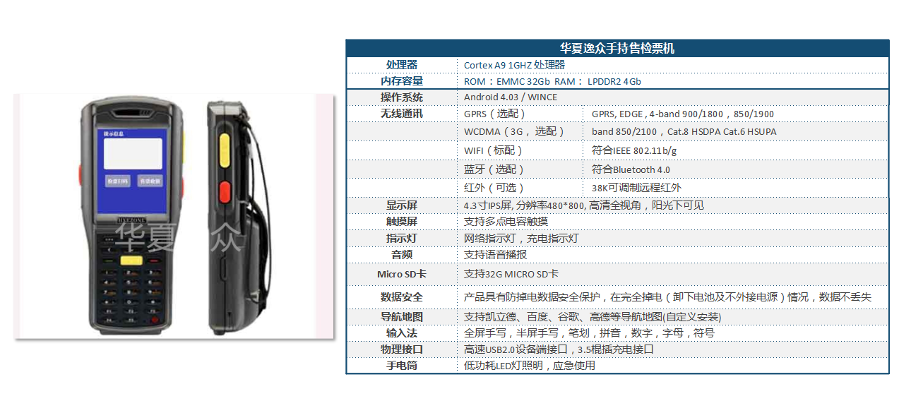 手持检票机参数